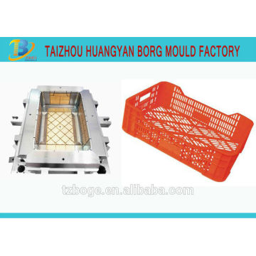 Good quality Turnover basket Mould